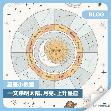 上升太陽月亮星座|上升星座查詢計算｜填入出生年月日時分，輕鬆幫你找出你的上升 